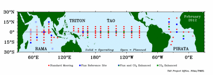 TAO Project Office, NOAA/PMEL (click to open full image in a new window) TAO Project Office, NOAA/PMEL